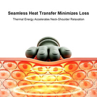 RelaxaFlex™ Heated 4D Neck & Shoulder Massager