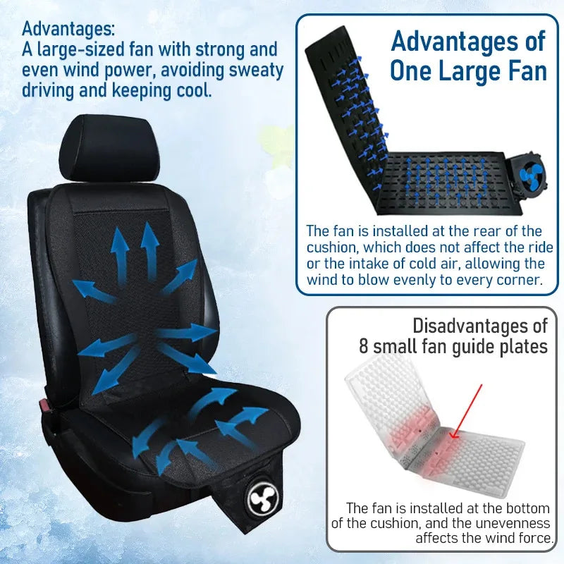 AkaSora FrostFlow 8X Car Cooling Seat Cushion