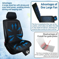 AkaSora FrostFlow 8X Car Cooling Seat Cushion